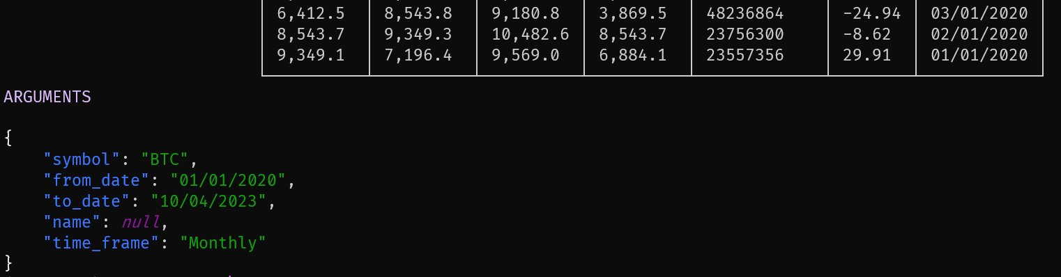 historico-btc-args