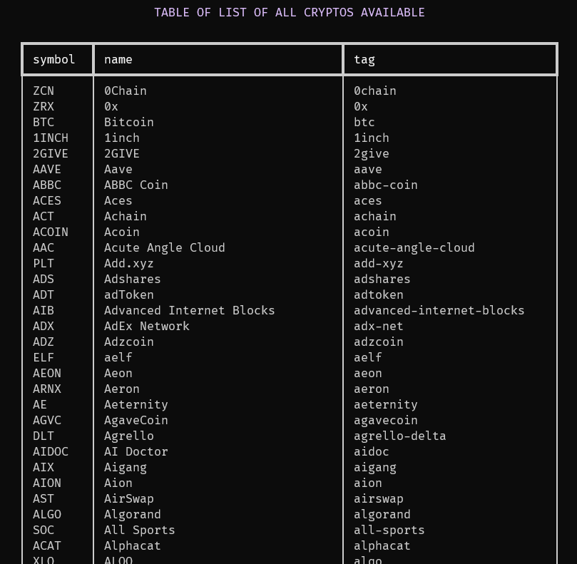 resultado-list-crypto